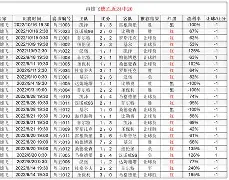 开云体育官方网址-人马狗大战欧美版观众反馈